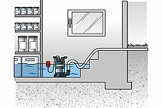 Использование насоса погружного Metabo TP 13000 S