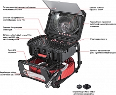 Комплектующие проталкиваемой системы телеинспекции Rotorica Pipe Eye 40/219 Комплектующие проталкиваемой системы телеинспекции Rotorica Pipe Eye 40/219
