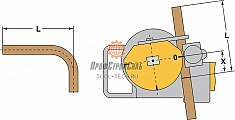 Применение трубогибов ручных Rems Sinus Set 14-16-18 мм